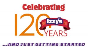 120 Years